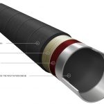 Секреты Долговечности: Как Изоляция Спасает Трубы от Времени и Стихий